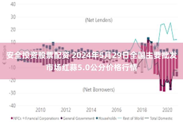 安全投资股票配资 2024年5月29日全国主要批发市场红蒜5.0公分价格行情