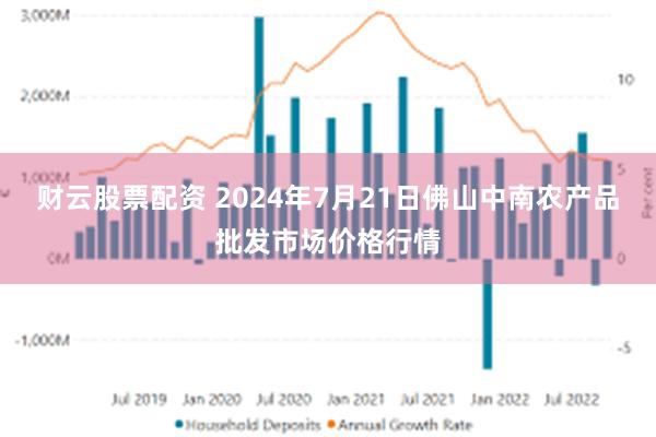 财云股票配资 2024年7月21日佛山中南农产品批发市场价格行情