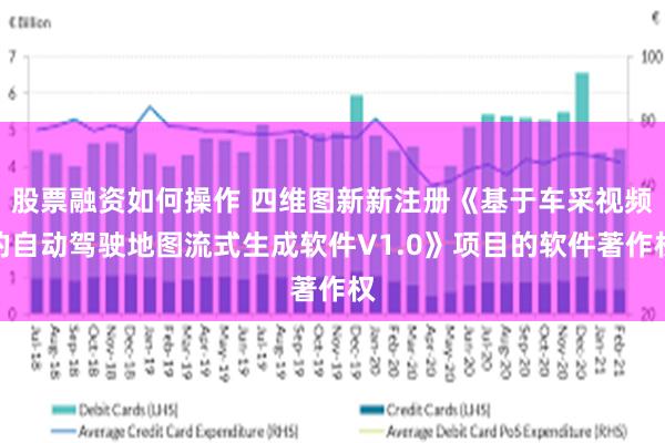 股票融资如何操作 四维图新新注册《基于车采视频的自动驾驶地图流式生成软件V1.0》项目的软件著作权