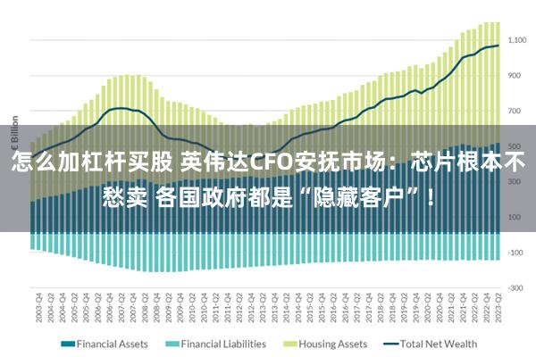 怎么加杠杆买股 英伟达CFO安抚市场：芯片根本不愁卖 各国政府都是“隐藏客户”！