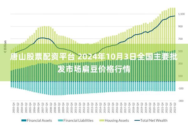 唐山股票配资平台 2024年10月3日全国主要批发市场扁豆价格行情