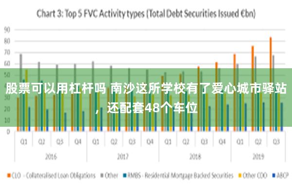 股票可以用杠杆吗 南沙这所学校有了爱心城市驿站，还配套48个车位