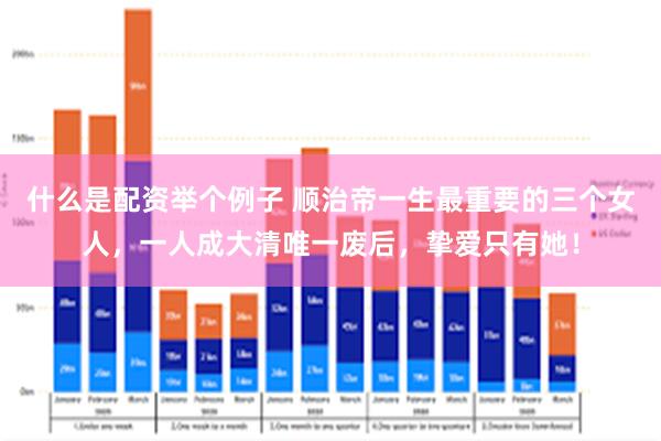 什么是配资举个例子 顺治帝一生最重要的三个女人，一人成大清唯一废后，挚爱只有她！