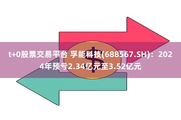 t+0股票交易平台 孚能科技(688567.SH)：2024年预亏2.34亿元至3.52亿元