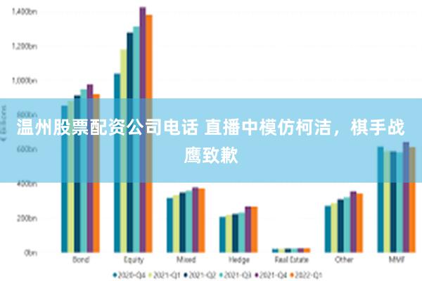 温州股票配资公司电话 直播中模仿柯洁，棋手战鹰致歉