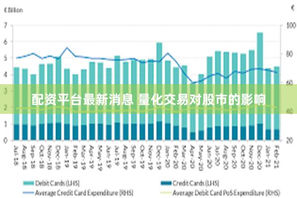 配资平台最新消息 量化交易对股市的影响