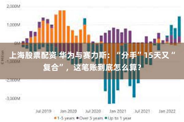 上海股票配资 华为与赛力斯：“分手”15天又“复合”，这笔账到底怎么算？